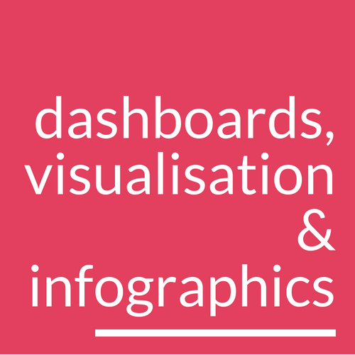 Dashboards & Infographics icon