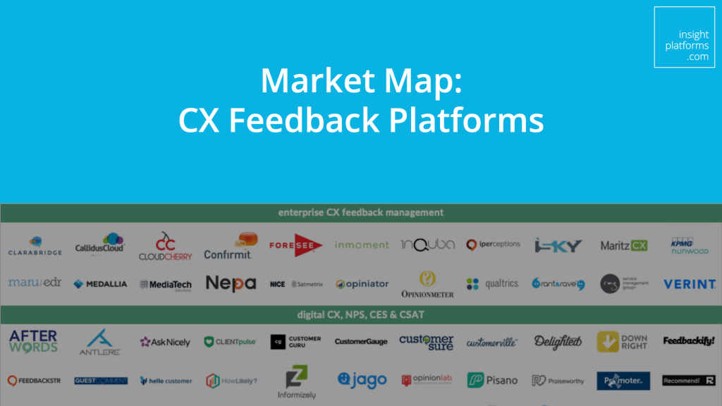 CX Feedback Platforms Market Map