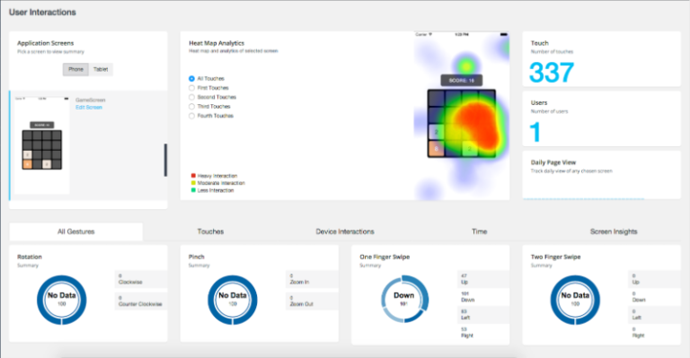appanalytics_Screenshot