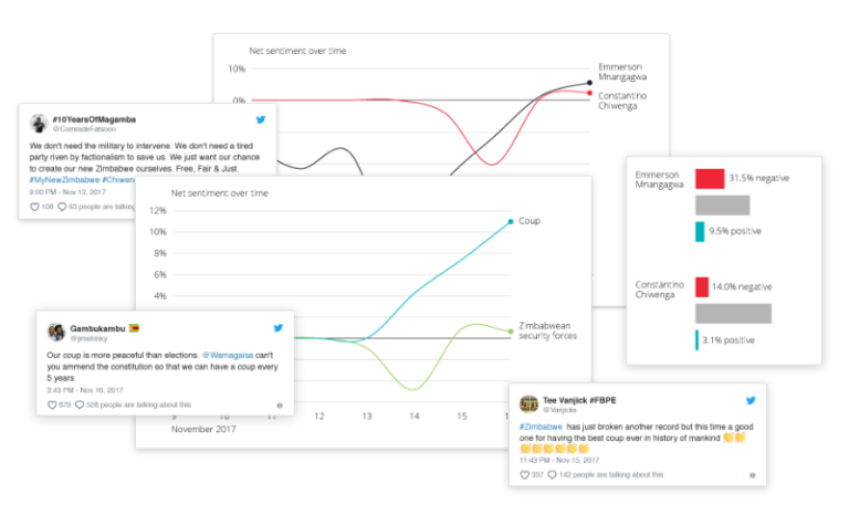 brandseye_screenshot