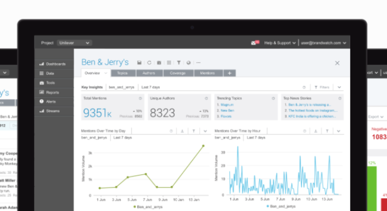brandwatch_screenshot