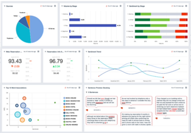 clarabridge_screenshot