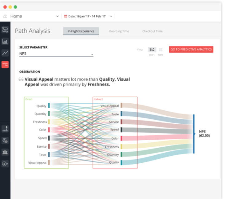 cloudcherry_screenshot