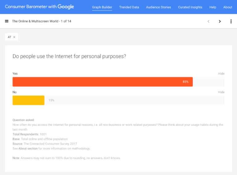 consumerbarometer_screenshot