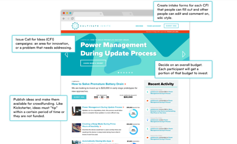 cultivatelabs_screenshot