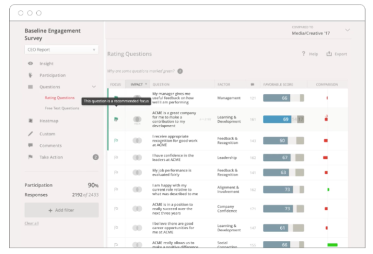 cultureamp_screenshot