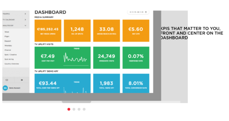 dcanalytics_screenshot