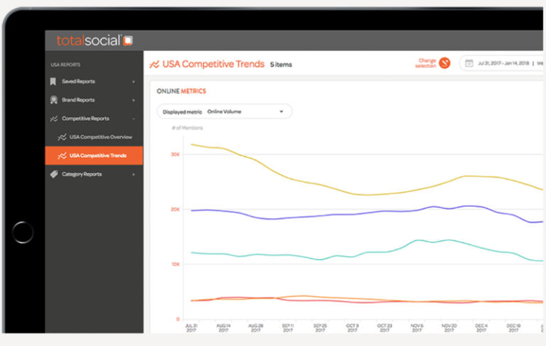 engagementlabs_screenshot