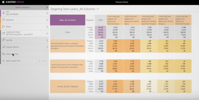 kantarmedia_screenshot