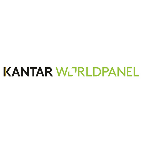 Kantar Worldpanel | Insight Platforms | Research and Analytics