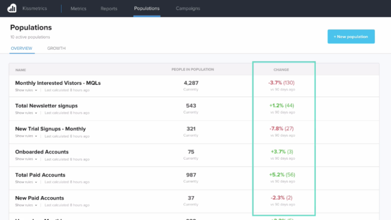 kissmetrics_screenshot