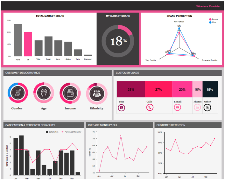 marketsight_screenshot