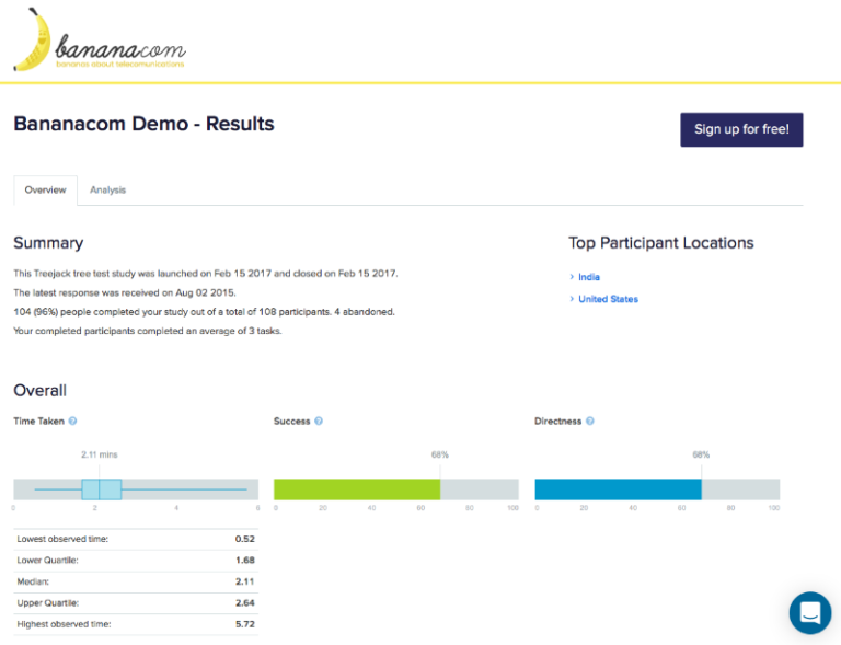 optimalworkshop_screenshot