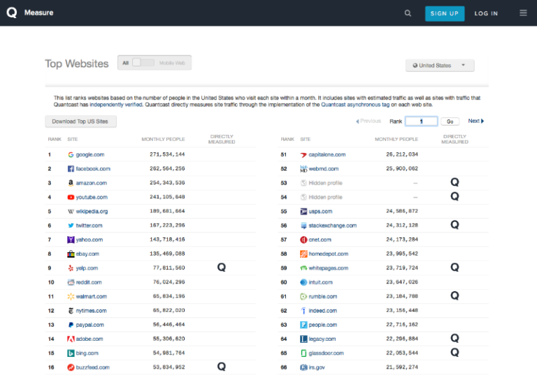 quantcast_screenshot
