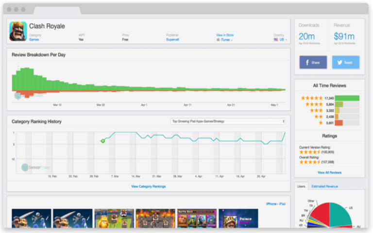 sensortower_screenshot