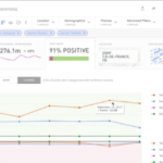 simplymeasured_screenshot