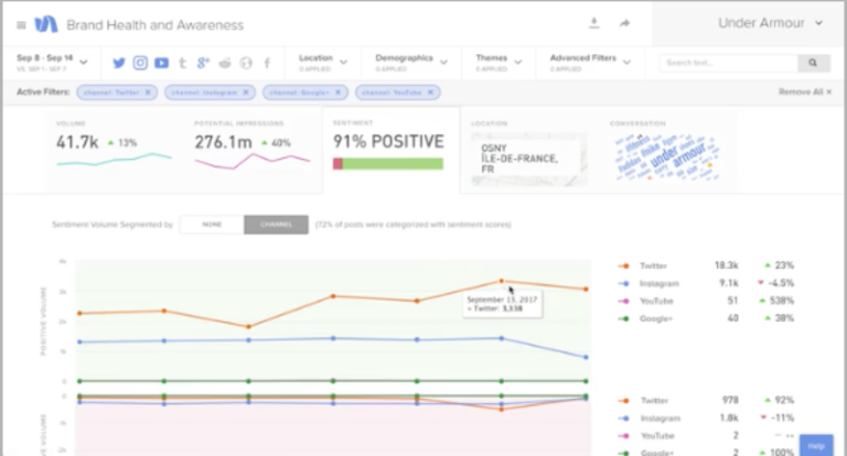 simplymeasured_screenshot