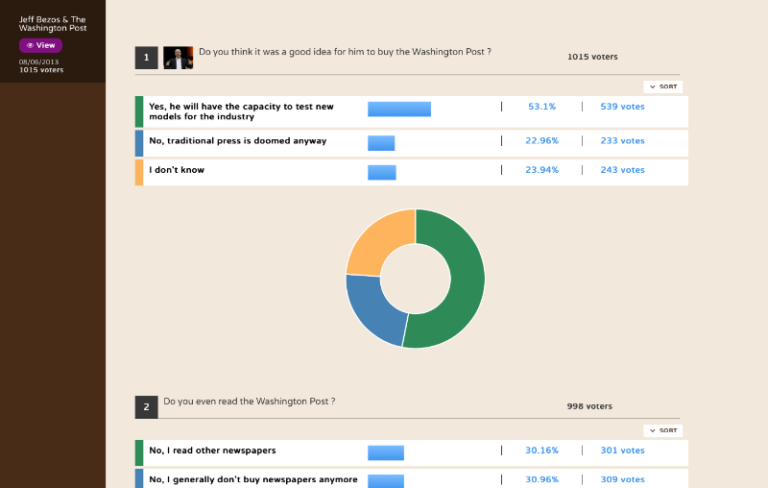 surveynuts_screenshot