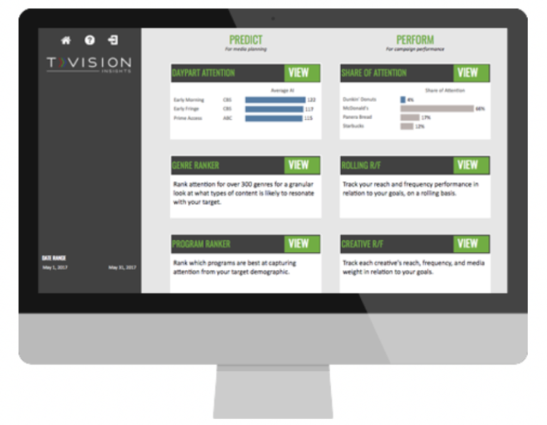 TVision Insights Insight Platforms Solutions for Research and Analytics