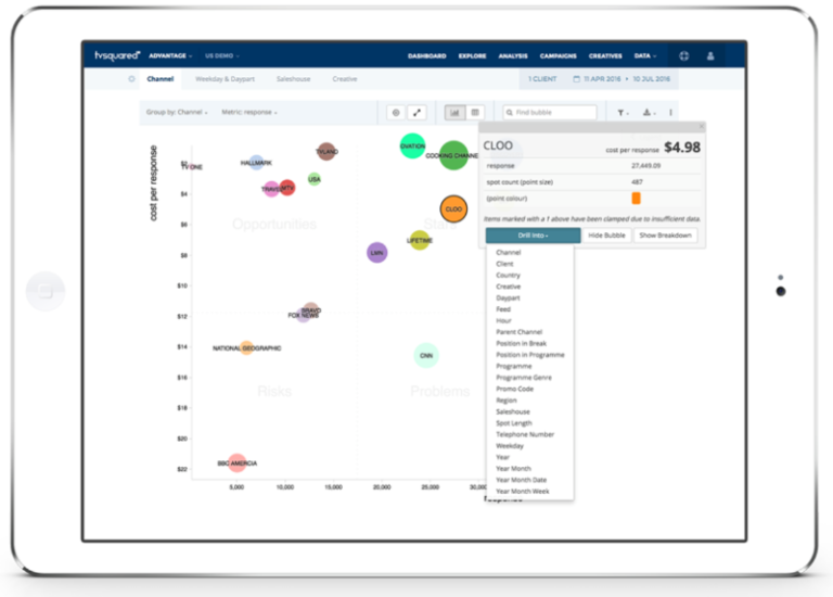 tvsquared_screenshot