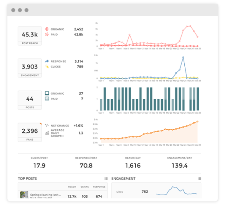 unionmetrics_screenshot
