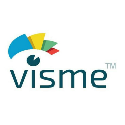 customer survey software