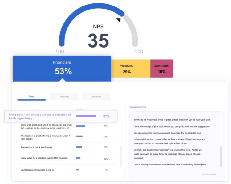 inca Dashboard - Insight Platforms