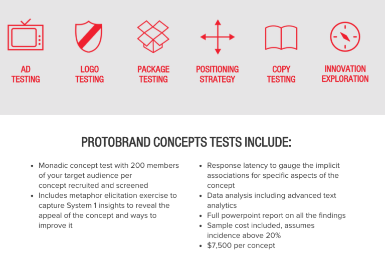 protobrand_screenshot