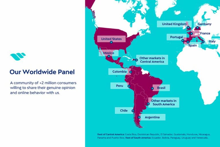 netquest insights platform slides 02 panel 768x514