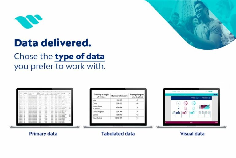 netquest insights platform slides 09 datatypes 768x514