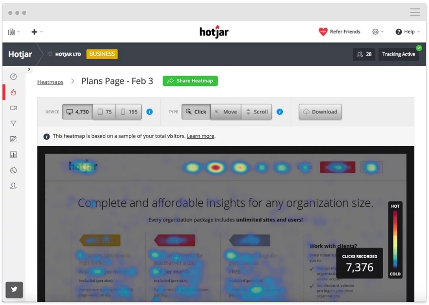 Hotjar - Insight Platforms