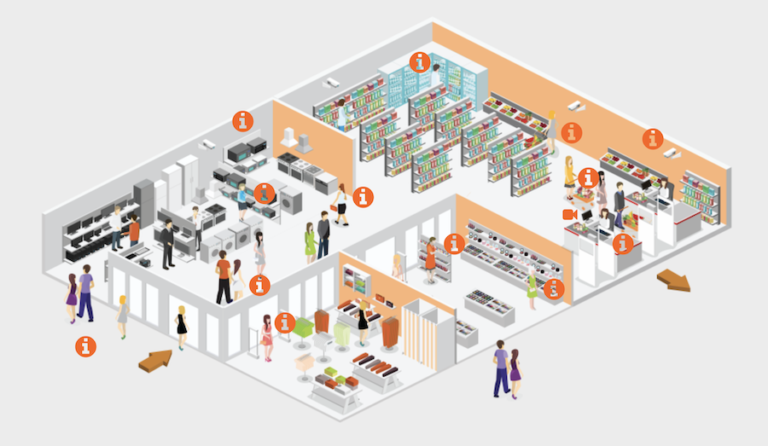 ultinous screenshot 768x446