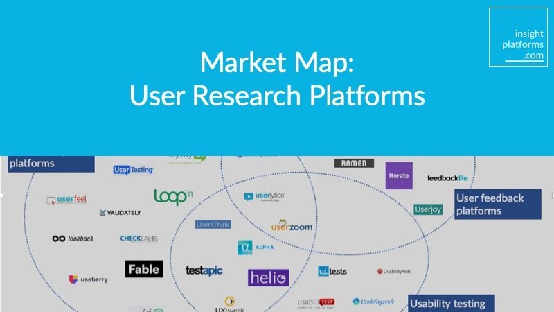 User Research Market Map - Insight Platforms