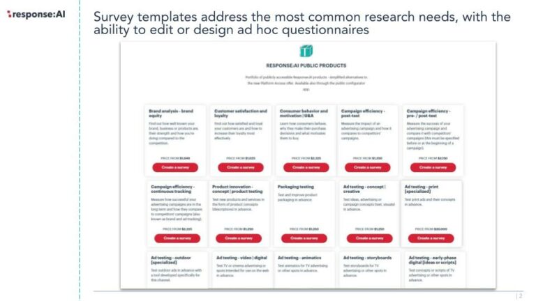 2 response ai Insight Platforms 768x432