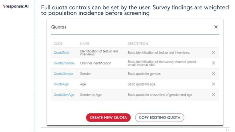 6 response ai Insight Platforms 768x432