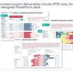 8 response ai Insight Platforms 150x150