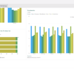 Dashboards Screenshot 150x150