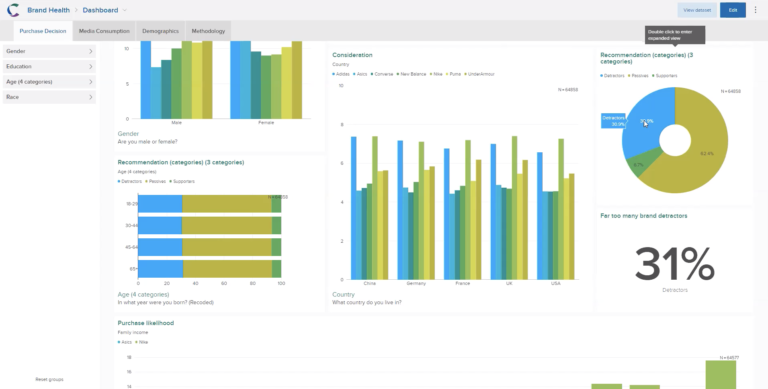 Dashboards Screenshot 768x389