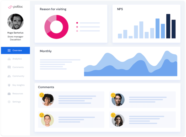 Potloc Screenshot 1 Insight Platforms 768x569