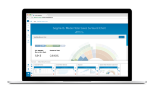 mTab - Insight Platforms