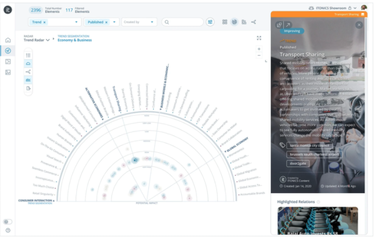 itonics Screenshot 1 Insight Platforms 768x489
