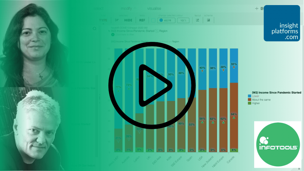 Infotools Demo - Insight Platforms