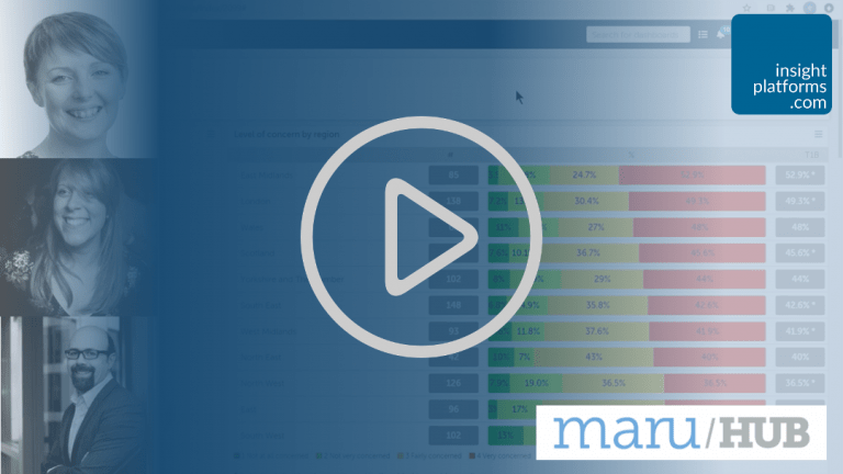 Maru-HUB Demo - Insight Platforms