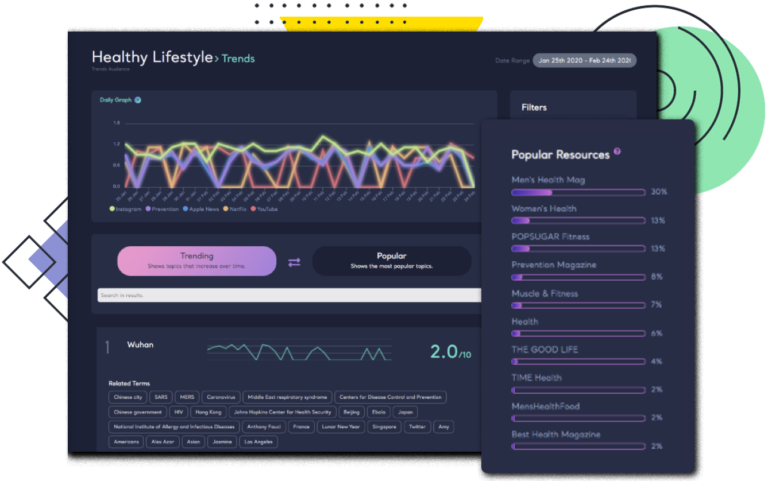 Kimola Screenshot 1 Insight Platforms 768x481
