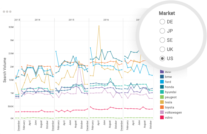 Pi-Datametrics-Screenshot