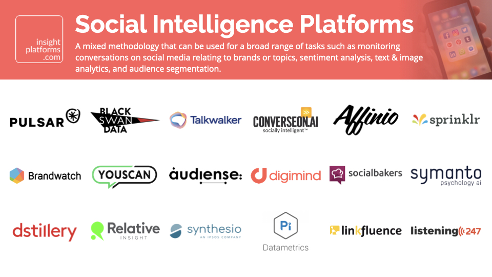 Social Intelligence Market Map - Insight Platforms