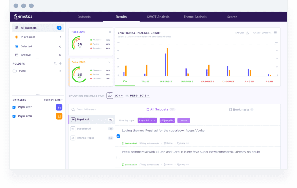 Adoreboard Screenshot - Insight Platforms
