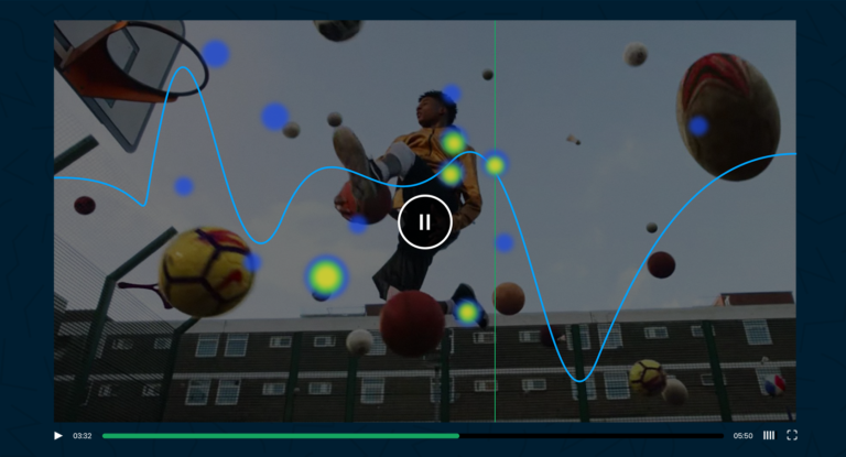 Attention Heatmap 768x415