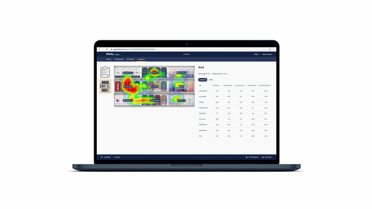 Sticky Screenshot - Insight Platforms