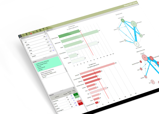 Ascribe Screenshot - Insight Platforms